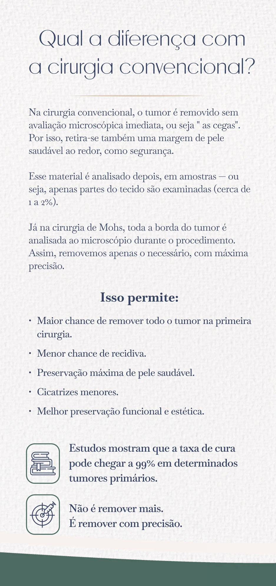 Diferença para a cirurgia convencional: na convencional o tumor é removido sem avaliação microscópica imediata; na de Mohs toda a borda do tumor é analisada durante o procedimento.